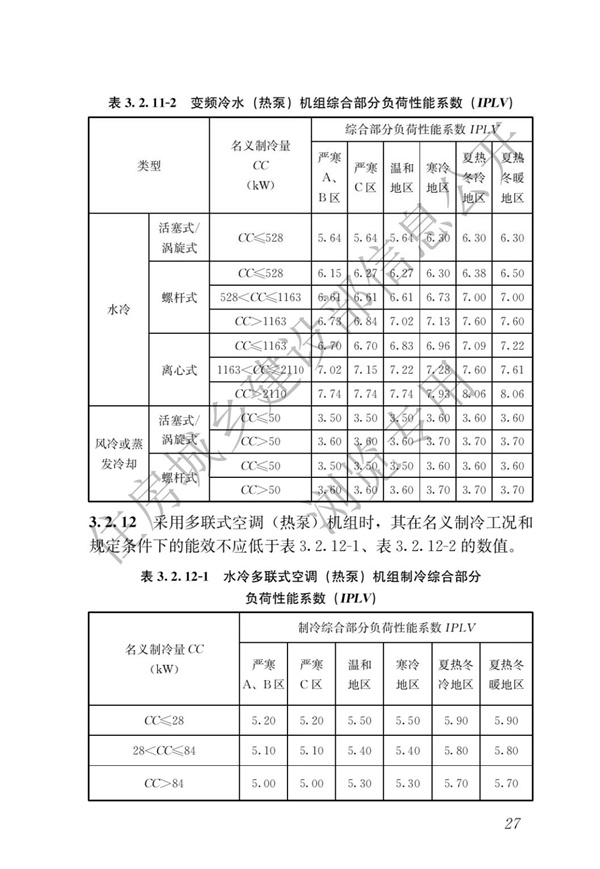 《建筑節(jié)能與可再生能源利用通用規(guī)范》(圖31)