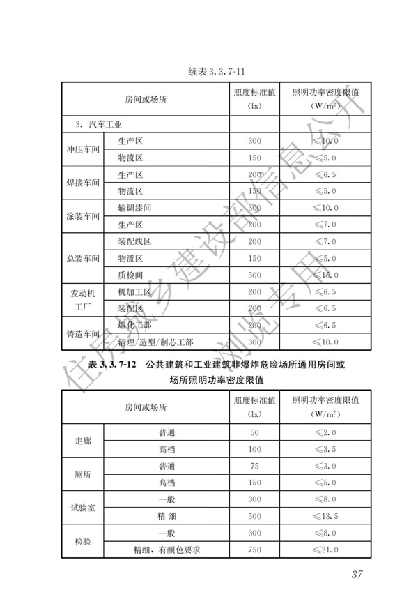 《建筑節(jié)能與可再生能源利用通用規(guī)范》(圖41)