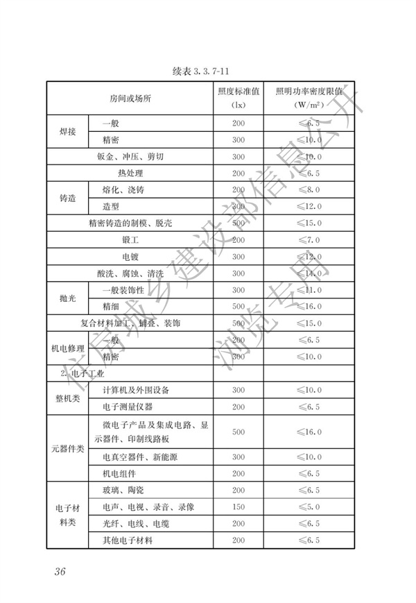 《建筑節(jié)能與可再生能源利用通用規(guī)范》(圖40)