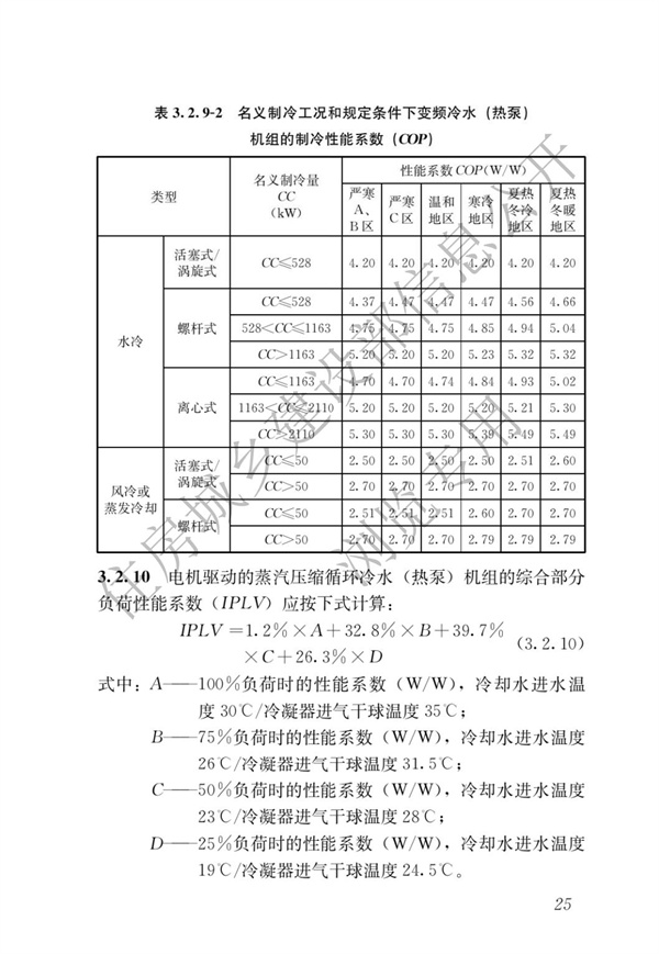 《建筑節(jié)能與可再生能源利用通用規(guī)范》(圖29)