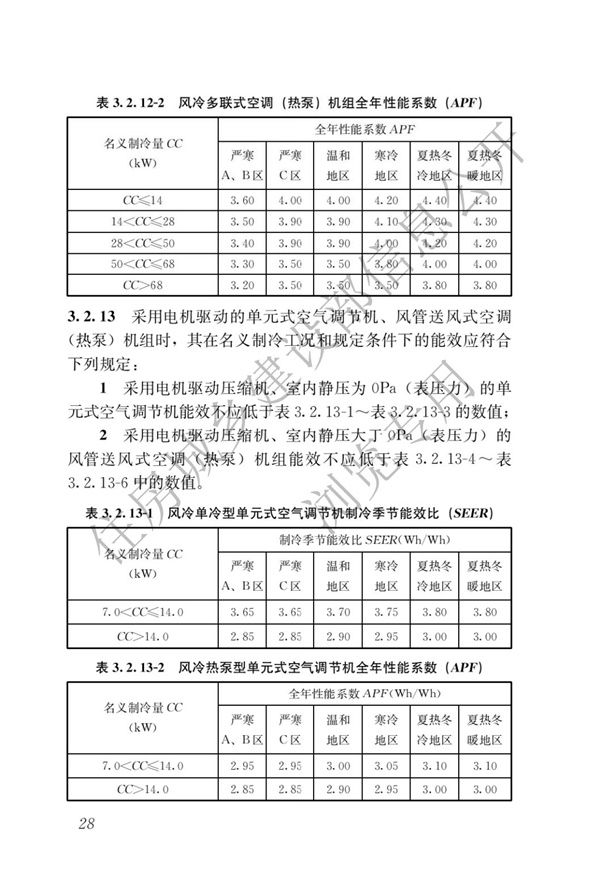 《建筑節(jié)能與可再生能源利用通用規(guī)范》(圖32)