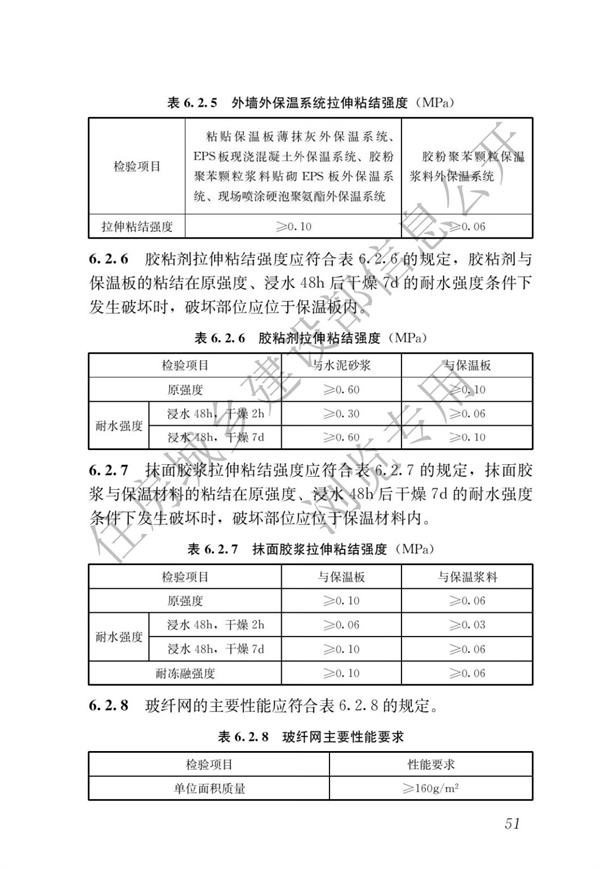 《建筑節(jié)能與可再生能源利用通用規(guī)范》(圖55)