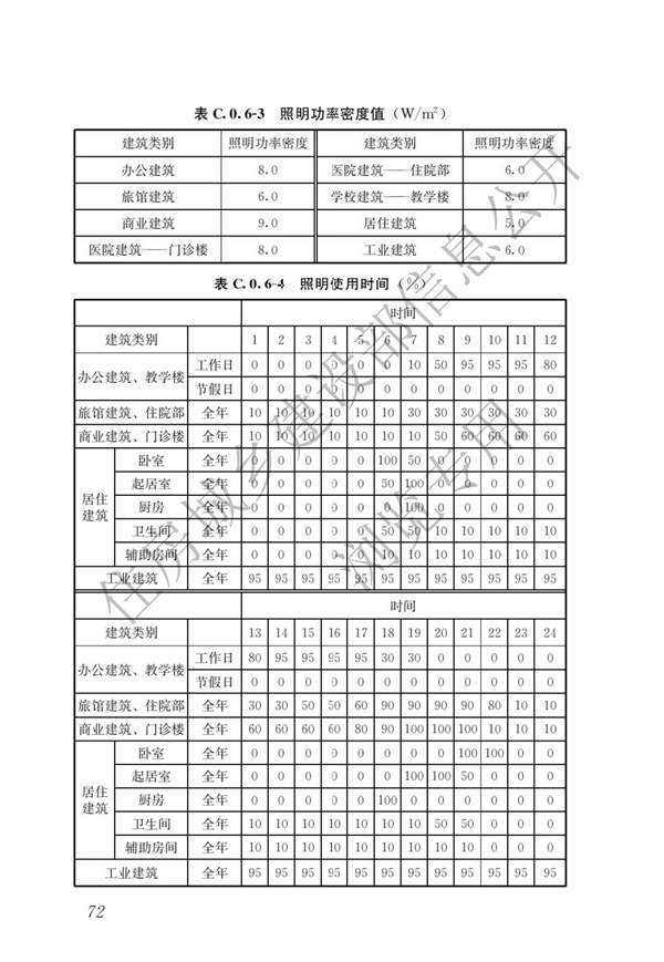 《建筑節(jié)能與可再生能源利用通用規(guī)范》(圖76)