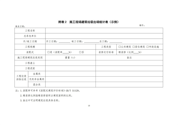 《施工現(xiàn)場(chǎng)建筑垃圾減量化指導(dǎo)手冊(cè)（試行）》(圖20)