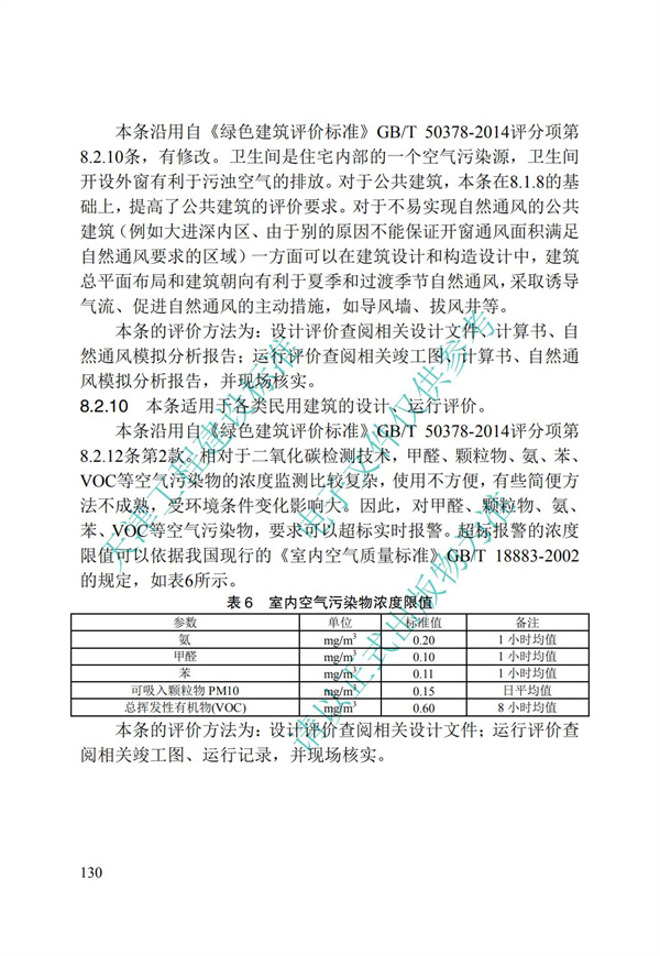 DB∕T 29-192-2016 中新天津生態(tài)城綠色建筑評(píng)價(jià)標(biāo)準(zhǔn)(圖140)