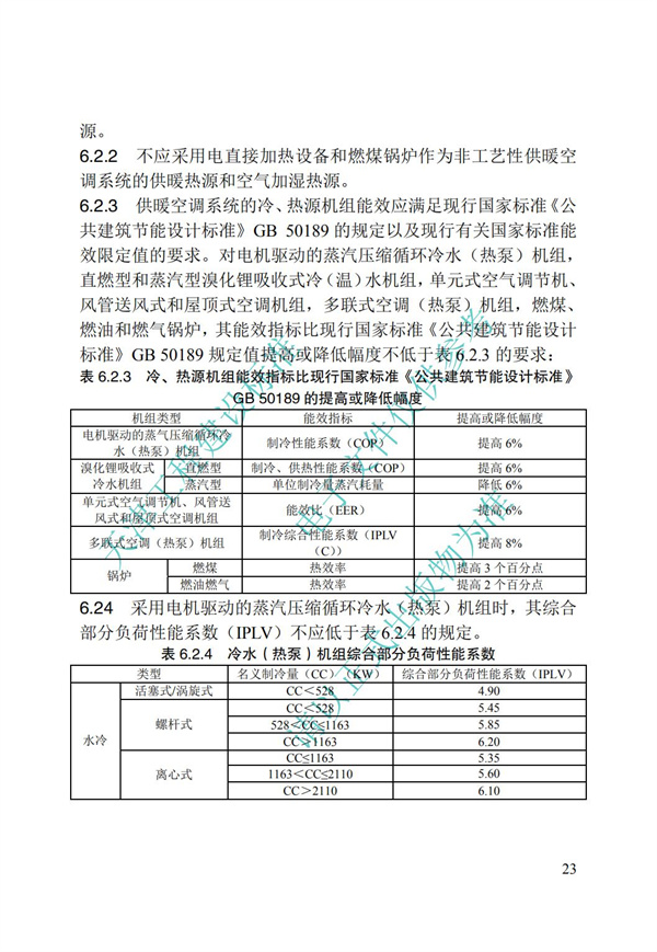 DB∕T 29-195-2016 中新天津生態(tài)城綠色建筑設(shè)計(jì)標(biāo)準(zhǔn)(圖35)