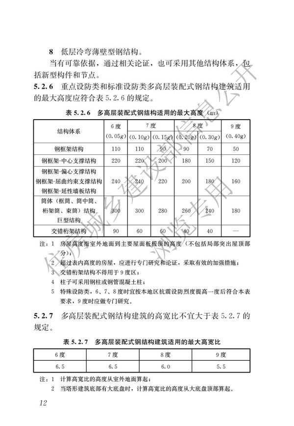 GBT 51232-2016 裝配式鋼結構建筑技術標準(圖19)