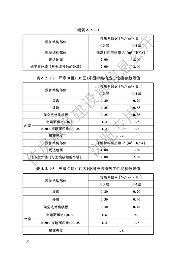 JGJ 26-2018 嚴寒和寒冷地區(qū)居住建筑節(jié)能設計標準(圖15)