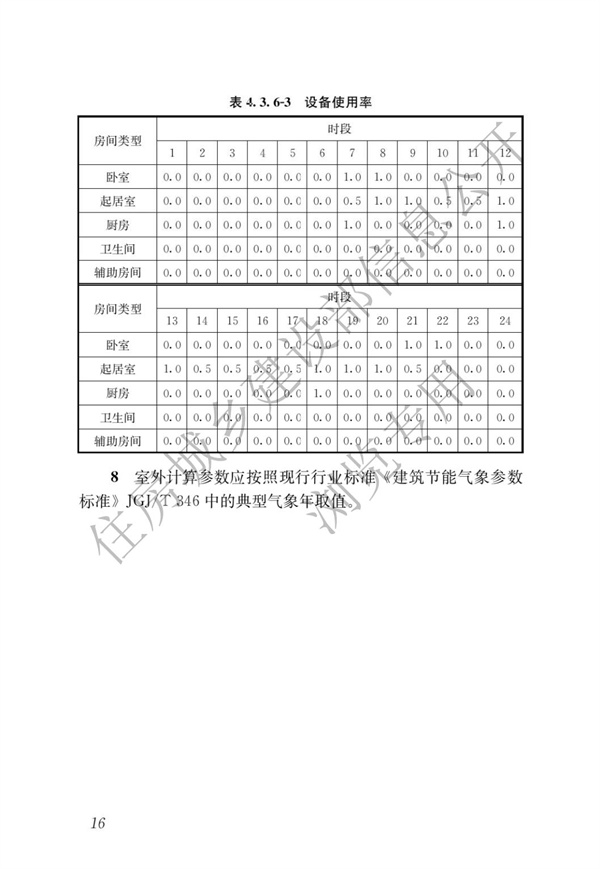 JGJ 26-2018 嚴寒和寒冷地區(qū)居住建筑節(jié)能設計標準(圖23)