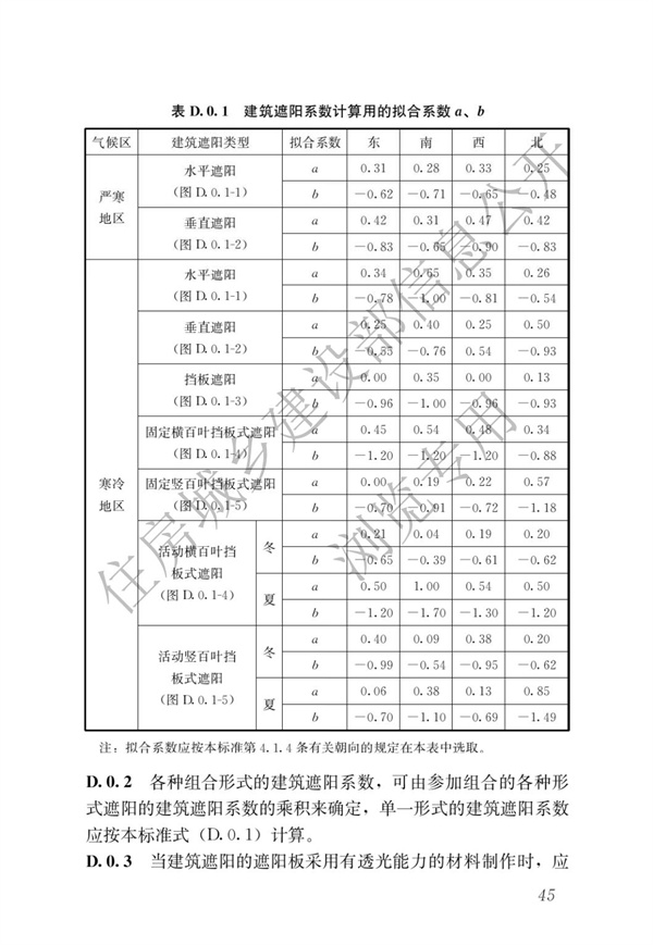 JGJ 26-2018 嚴寒和寒冷地區(qū)居住建筑節(jié)能設計標準(圖52)