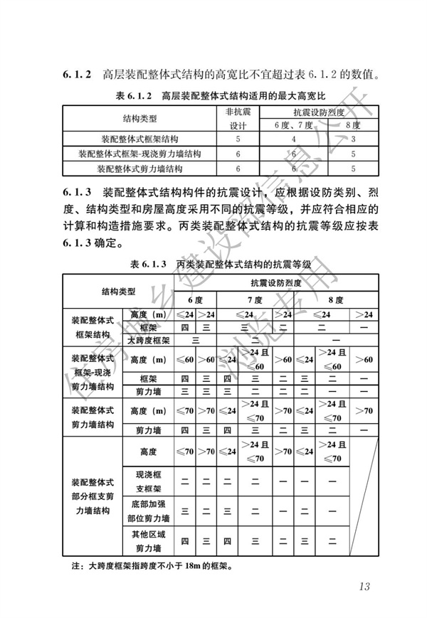 JGJ1-2014 裝配式混凝土結(jié)構(gòu)技術(shù)規(guī)程(圖19)