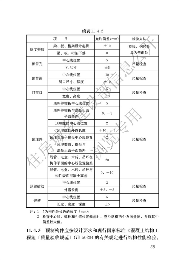 JGJ1-2014 裝配式混凝土結(jié)構(gòu)技術(shù)規(guī)程(圖65)