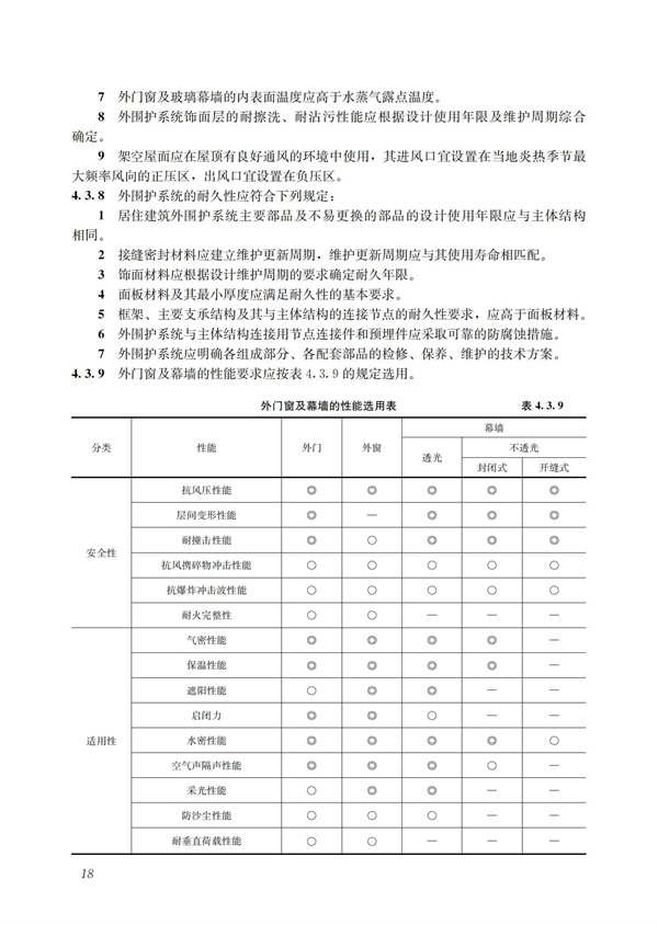 裝配式混凝土建筑技術體系發(fā)展指南（居住建筑）(圖20)