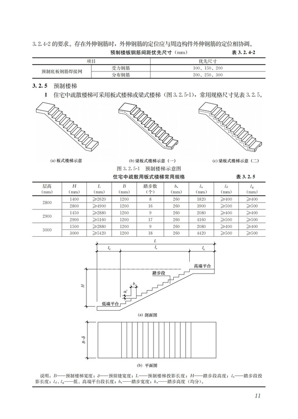 裝配式混凝土建筑技術體系發(fā)展指南（居住建筑）(圖13)