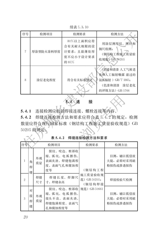 JGJT 485-2019 裝配式住宅建筑檢測(cè)技術(shù)標(biāo)準(zhǔn)(圖27)