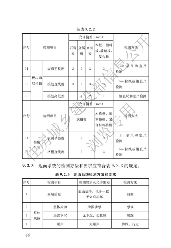 JGJT 485-2019 裝配式住宅建筑檢測(cè)技術(shù)標(biāo)準(zhǔn)(圖47)