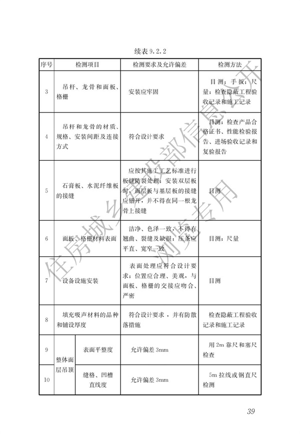 JGJT 485-2019 裝配式住宅建筑檢測(cè)技術(shù)標(biāo)準(zhǔn)(圖46)