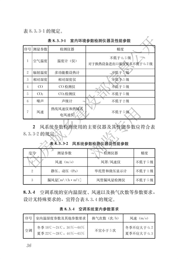 JGJT 485-2019 裝配式住宅建筑檢測(cè)技術(shù)標(biāo)準(zhǔn)(圖43)