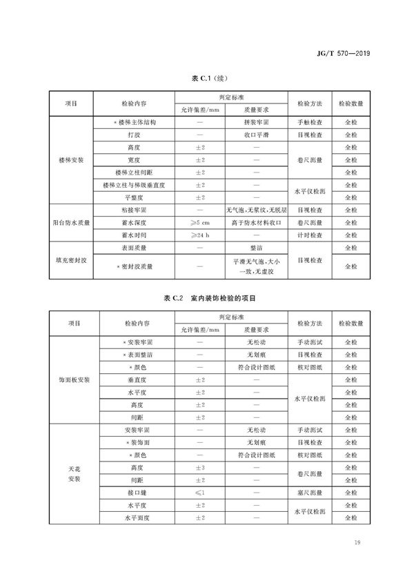 JGT570-2019裝配式鋁合金低層房屋及移動屋(圖25)