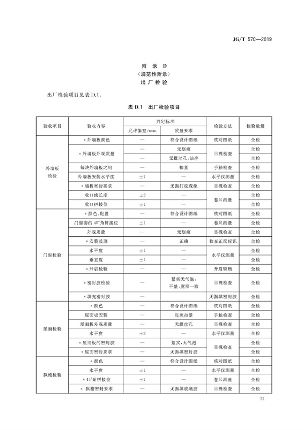 JGT570-2019裝配式鋁合金低層房屋及移動屋(圖27)