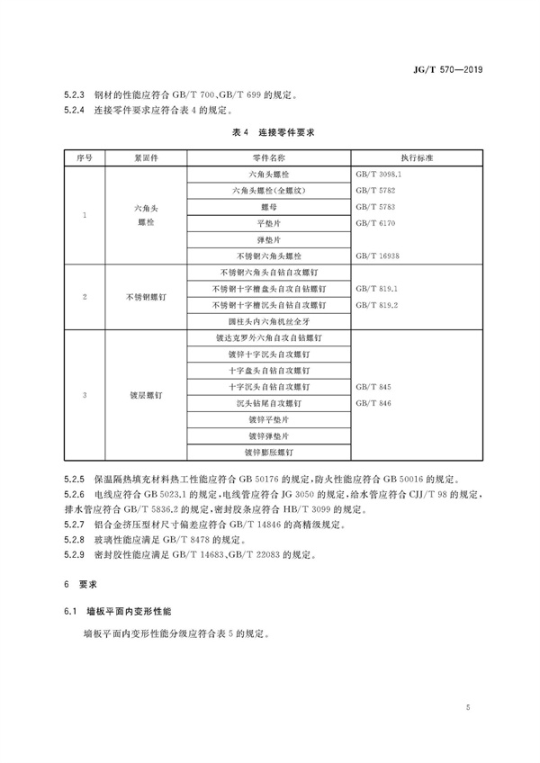 JGT570-2019裝配式鋁合金低層房屋及移動屋(圖11)