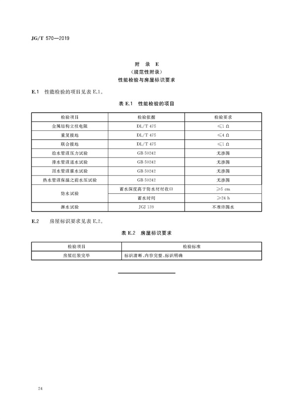 JGT570-2019裝配式鋁合金低層房屋及移動屋(圖30)