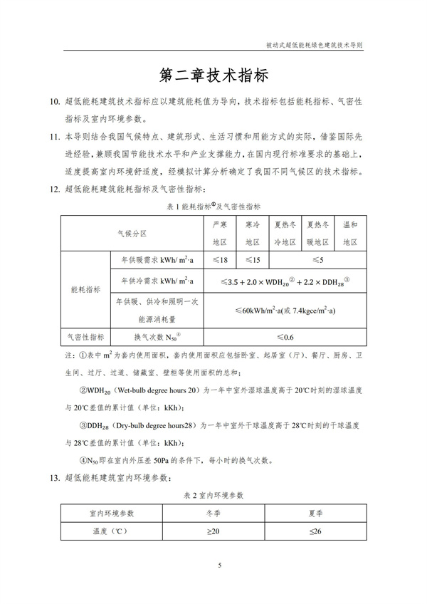 被動式超低能耗綠色建筑技術(shù)導(dǎo)則(圖7)