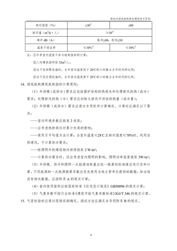 被動式超低能耗綠色建筑技術(shù)導(dǎo)則(圖8)