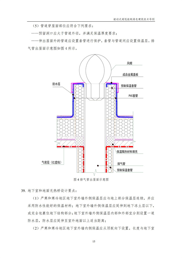 被動式超低能耗綠色建筑技術(shù)導(dǎo)則(圖17)